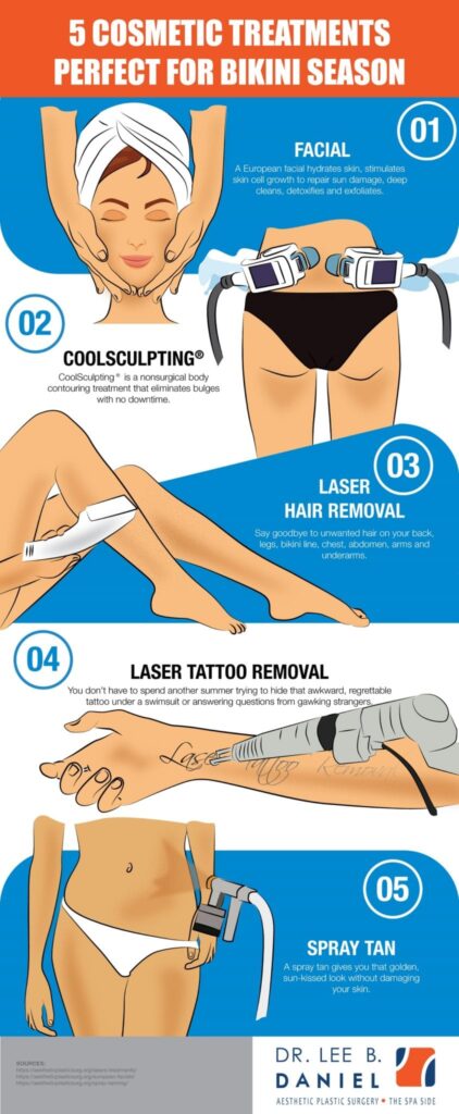 5 cosmetic treatments perfect for bikini season infographic