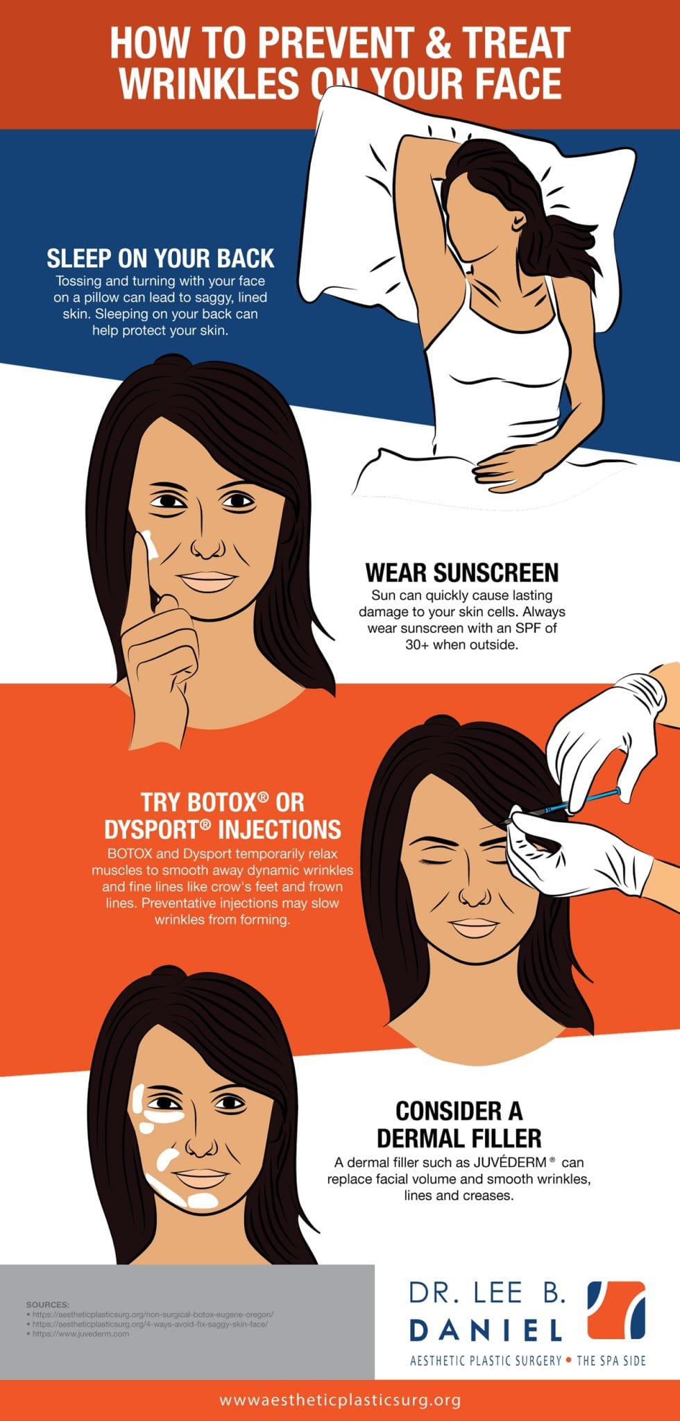 anti-aging infographic