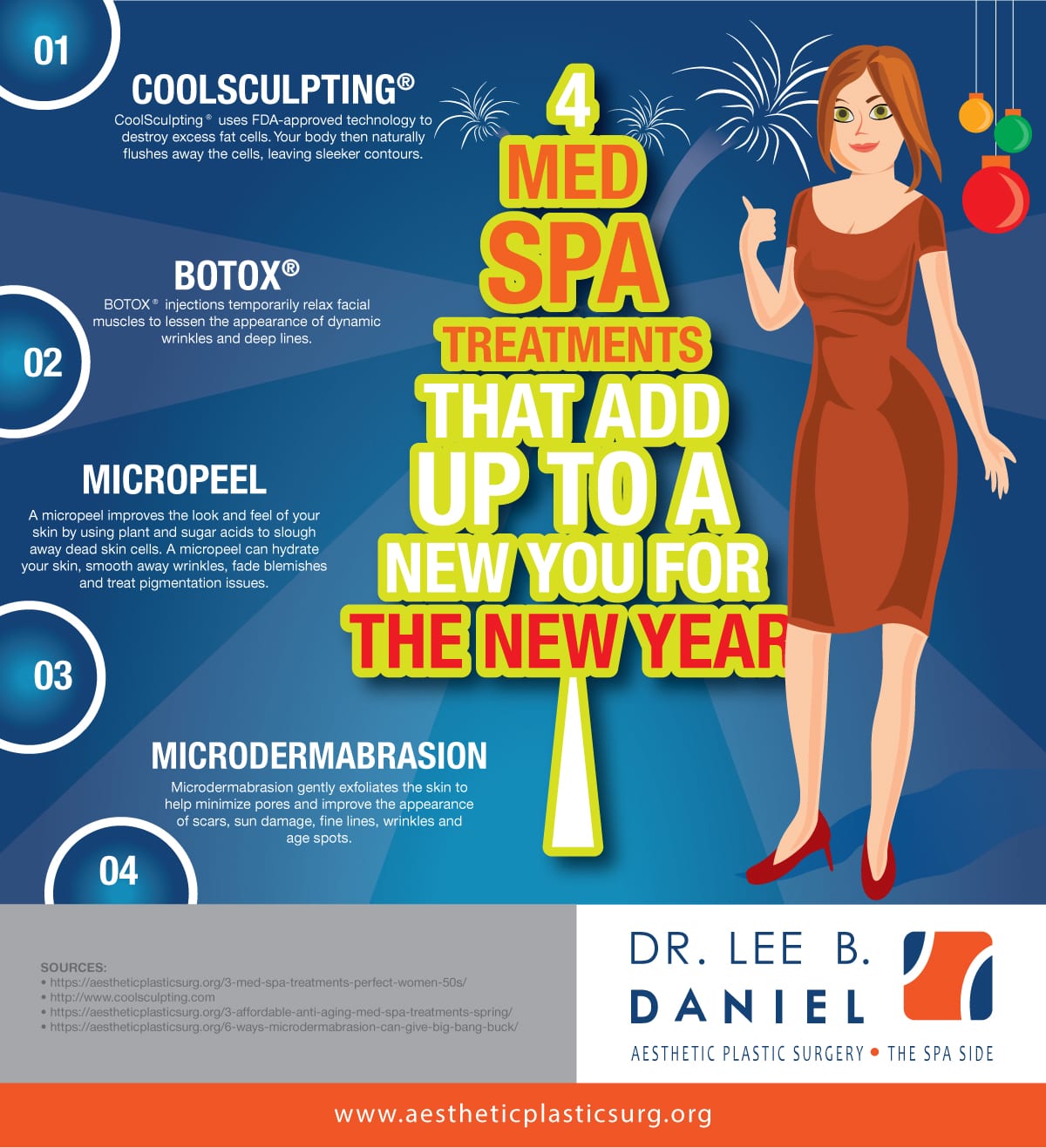 med spa infographic