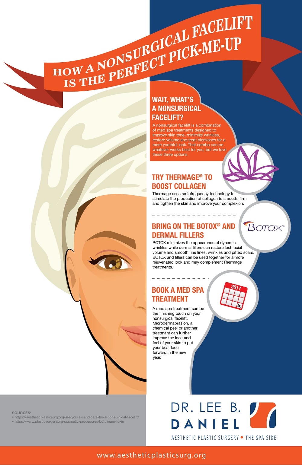 nonsurgical facelift infographic