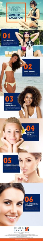 August 2018 infographic about 6 med spa treatments for a personal summer vacation