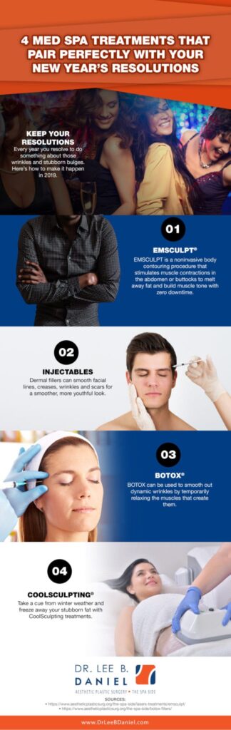 infographic about 4 med spa treatments that pair with your new year's resolutions