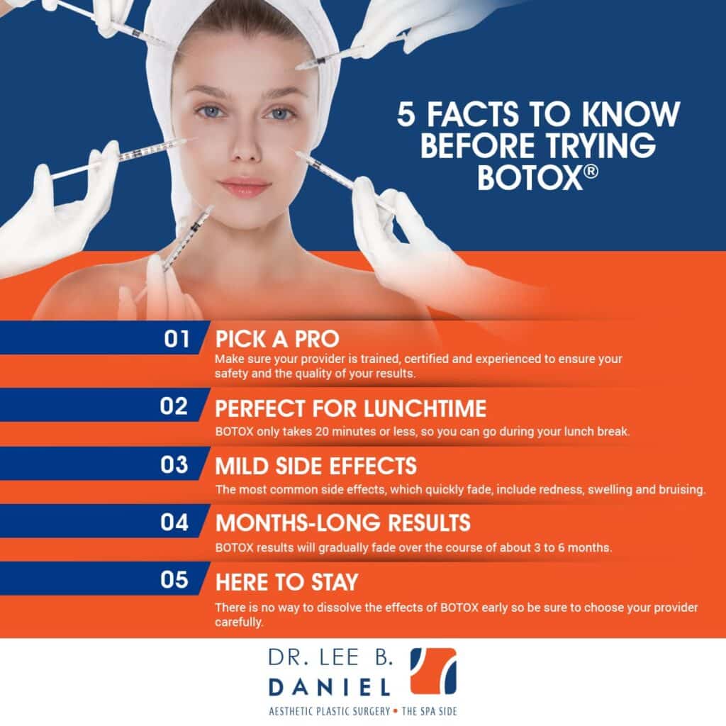 5 facts to know before trying botox infographic